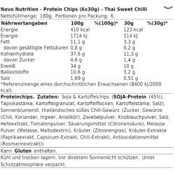 Novo Nutrition - Protein Chips 30g Sweet Thai Chilli