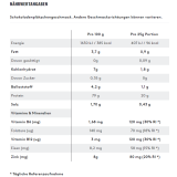 PhD - Smart Protein Plant 500g Chocolate Cookie