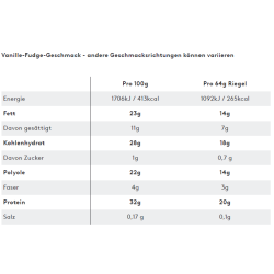 PhD - Smart Bar Plant 64g (Vegan) Peanut Butter & Jelly